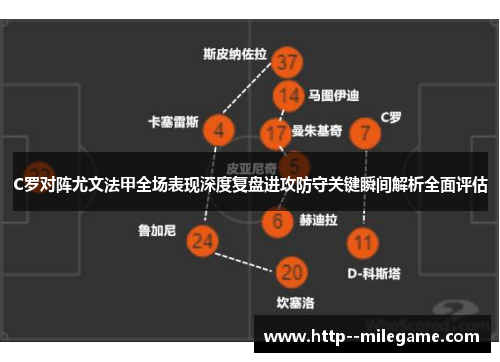 C罗对阵尤文法甲全场表现深度复盘进攻防守关键瞬间解析全面评估 C罗对阵尤文法甲全场表现深度复盘进攻防守关键瞬间解析全面评估