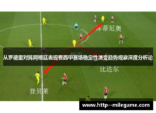 从罗德里对阵阿根廷表现看西甲赛场稳定性演变趋势观察深度分析论 从罗德里对阵阿根廷表现看西甲赛场稳定性演变趋势观察深度分析论