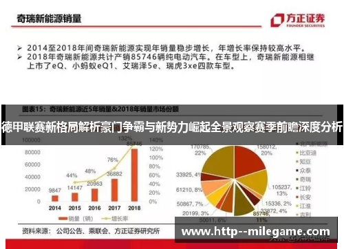 德甲联赛新格局解析豪门争霸与新势力崛起全景观察赛季前瞻深度分析 德甲联赛新格局解析豪门争霸与新势力崛起全景观察赛季前瞻深度分析