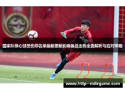 国家队核心球员伤停名单最新更新影响备战走势全面解析与应对策略