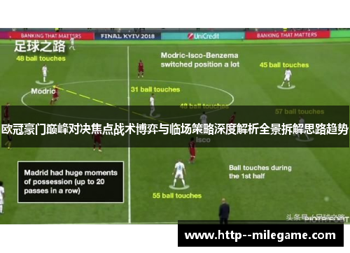 欧冠豪门巅峰对决焦点战术博弈与临场策略深度解析全景拆解思路趋势