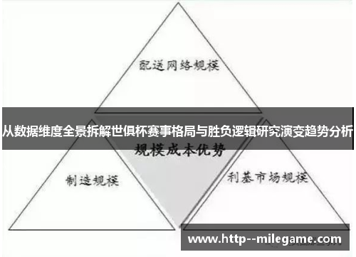 从数据维度全景拆解世俱杯赛事格局与胜负逻辑研究演变趋势分析 从数据维度全景拆解世俱杯赛事格局与胜负逻辑研究演变趋势分析