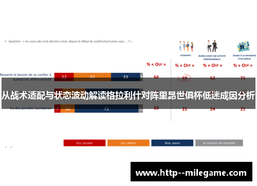 从战术适配与状态波动解读格拉利什对阵里昂世俱杯低迷成因分析 从战术适配与状态波动解读格拉利什对阵里昂世俱杯低迷成因分析