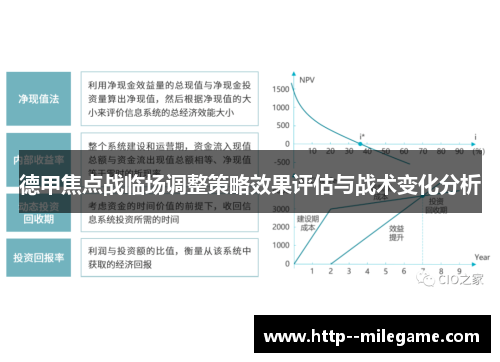 德甲焦点战临场调整策略效果评估与战术变化分析 德甲焦点战临场调整策略效果评估与战术变化分析